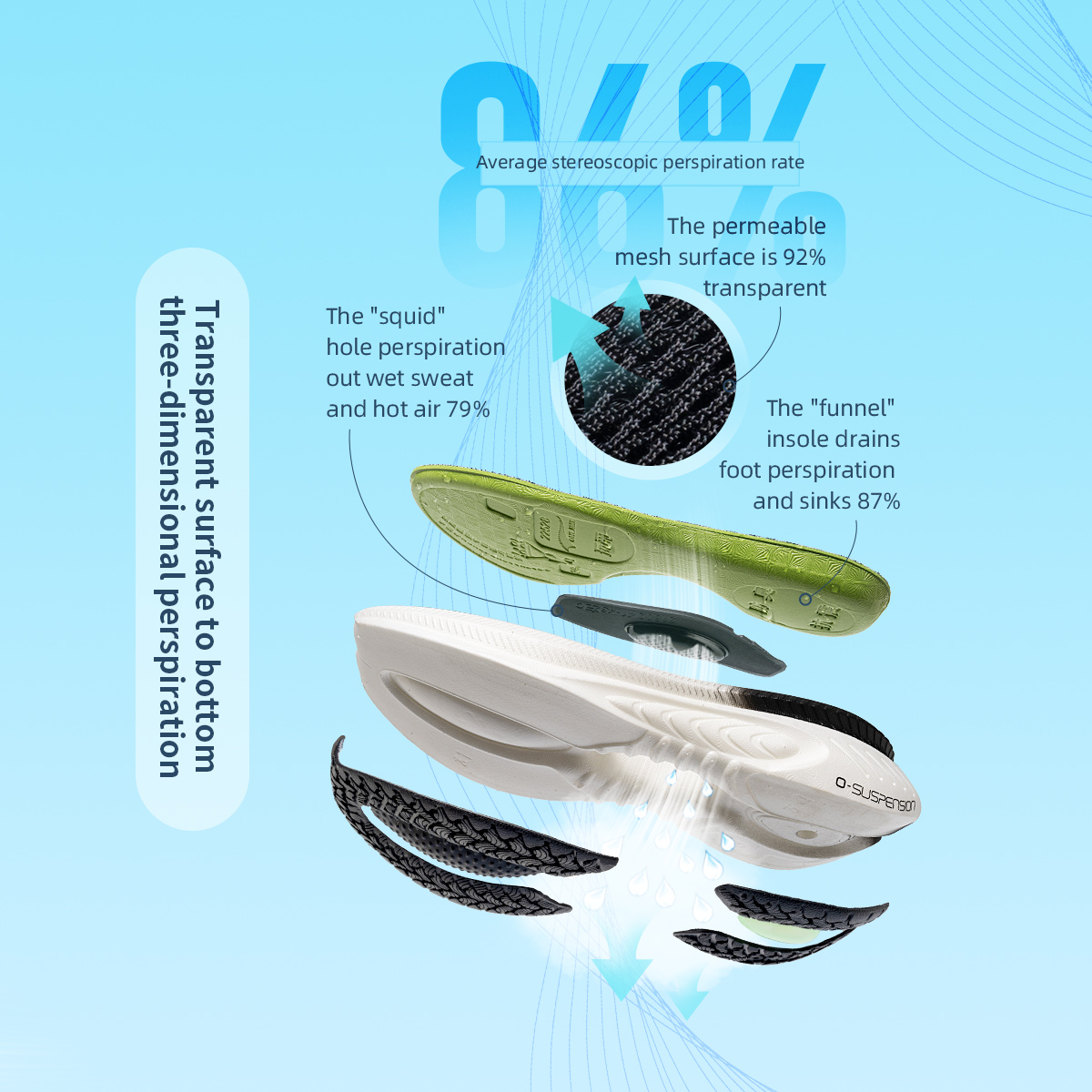 Onemix sepatu berlari ultra-ri - Men Shoes On Cloud ulasan dan harga
